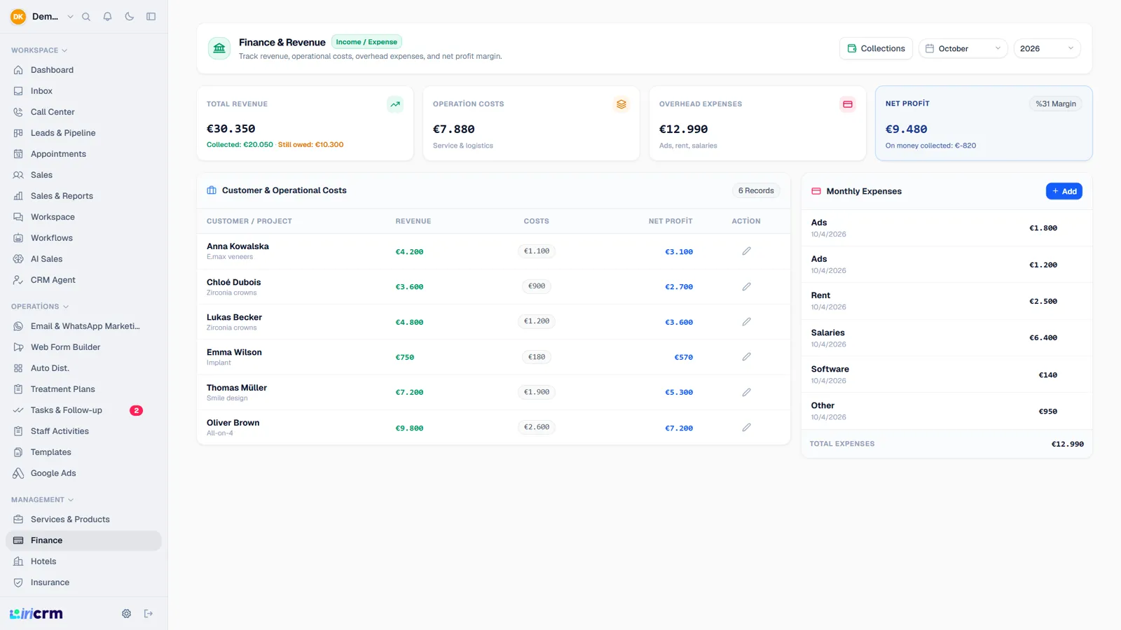 Payments, Finance and Paraşüt: iri CRM