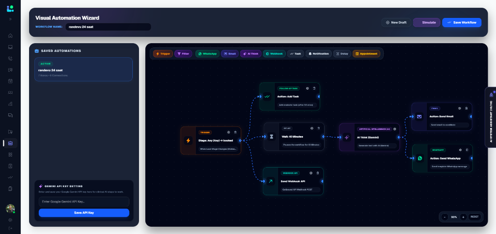 Visual Workflows